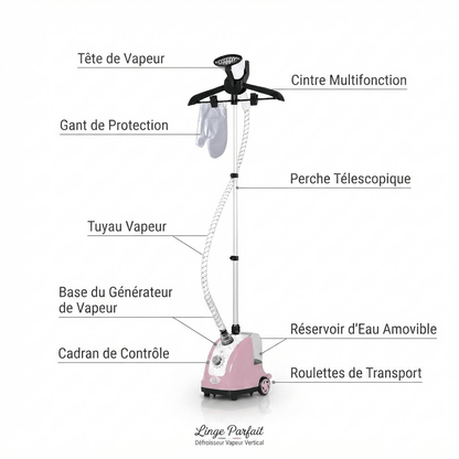 Défroisseur vapeur vertical 1800W : vos vêtements impeccables